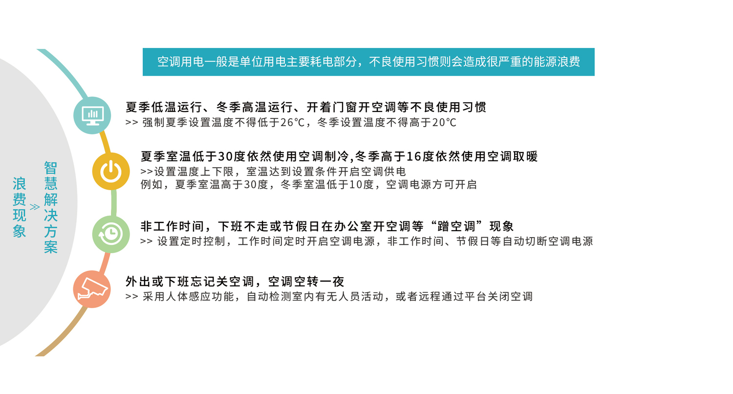 应用范围.jpg