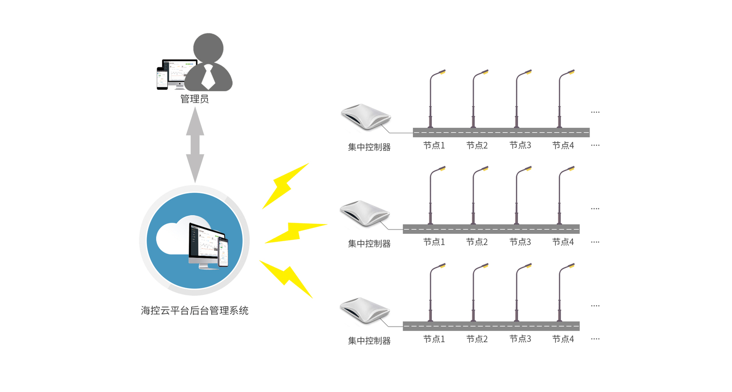 功能介绍、示意图---副本.jpg