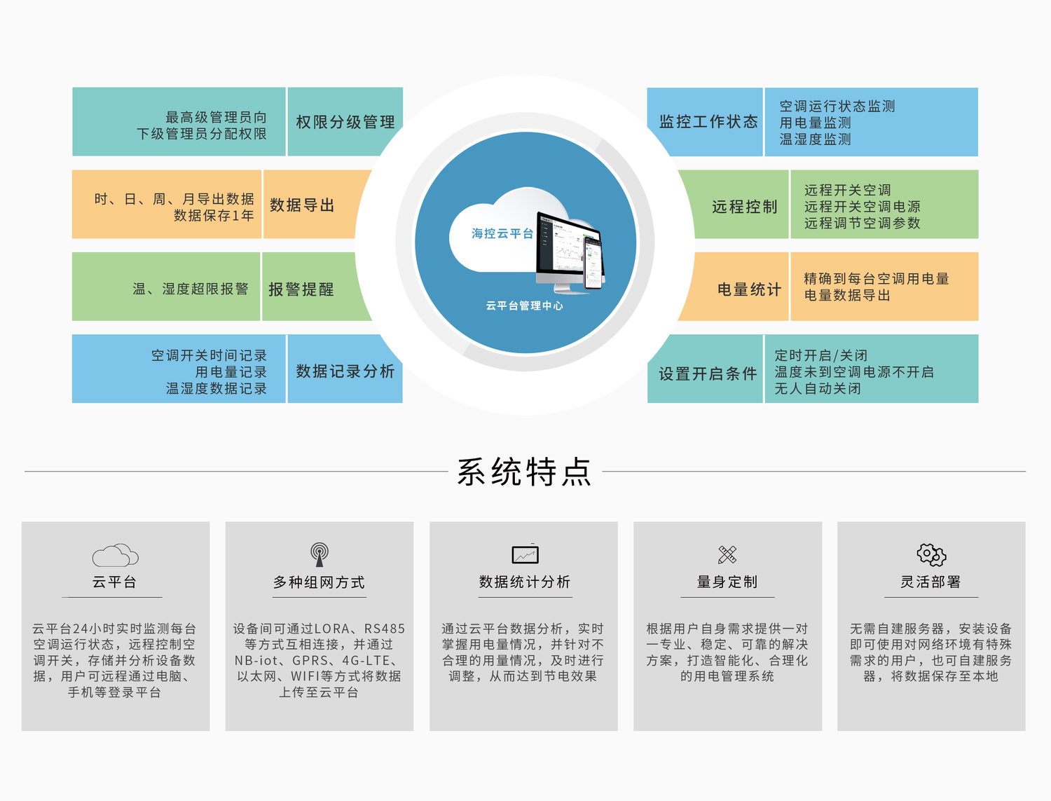 功能介绍.jpg